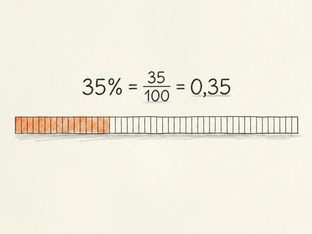 Fractions, virgule et bande