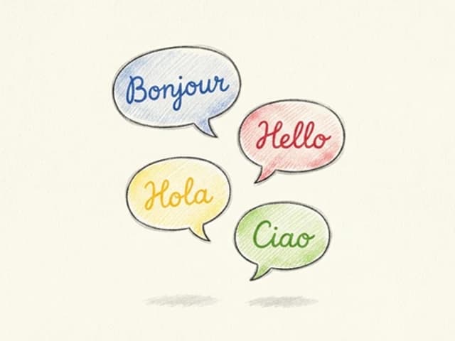 Salutations du monde