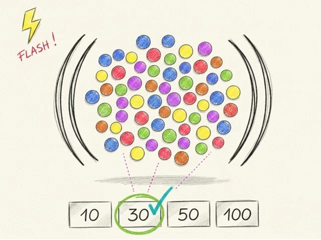 Estimation rapide